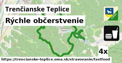 Všetky body v Trenčianske Teplice