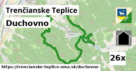 duchovno v Trenčianske Teplice