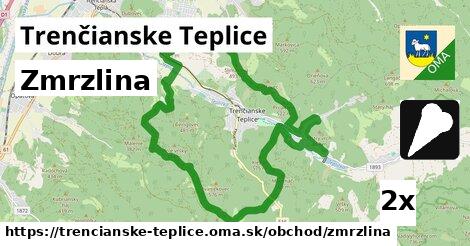 Zmrzlina, Trenčianske Teplice