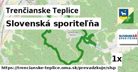 Slovenská sporiteľňa, Trenčianske Teplice