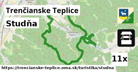 Studňa, Trenčianske Teplice