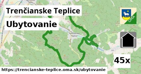 ubytovanie v Trenčianske Teplice