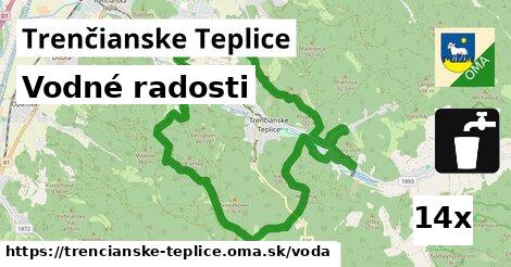 vodné radosti v Trenčianske Teplice