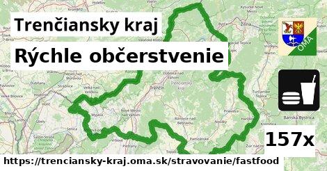 Všetky body v Trenčiansky kraj