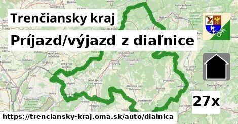 Príjazd/výjazd z diaľnice, Trenčiansky kraj