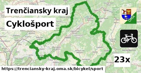 Cyklošport, Trenčiansky kraj