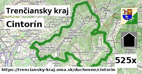 Cintorín, Trenčiansky kraj