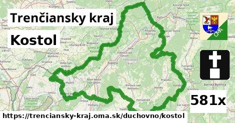 kostol v Trenčiansky kraj