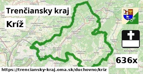 kríž v Trenčiansky kraj