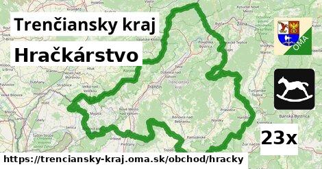 Hračkárstvo, Trenčiansky kraj