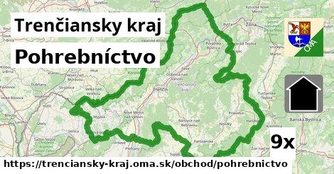 Pohrebníctvo, Trenčiansky kraj