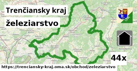 železiarstvo, Trenčiansky kraj