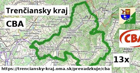 CBA, Trenčiansky kraj