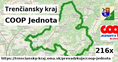 COOP Jednota v Trenčiansky kraj