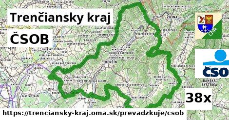 ČSOB, Trenčiansky kraj