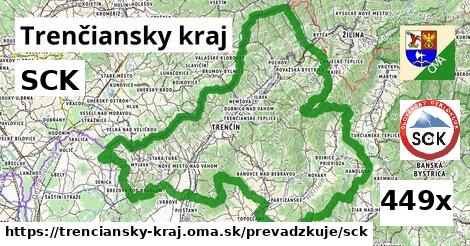 SCK, Trenčiansky kraj