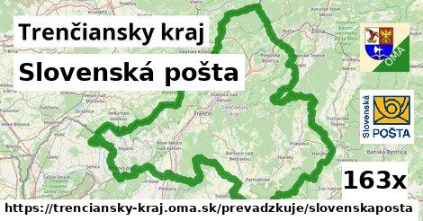 Slovenská pošta, Trenčiansky kraj