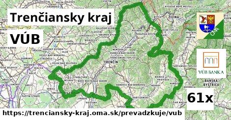 VÚB, Trenčiansky kraj