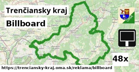 Billboard, Trenčiansky kraj