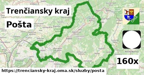 pošta v Trenčiansky kraj