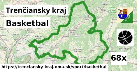 Basketbal, Trenčiansky kraj
