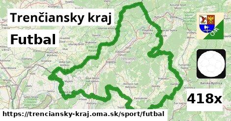 Futbal, Trenčiansky kraj