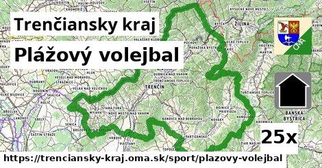 Plážový volejbal, Trenčiansky kraj