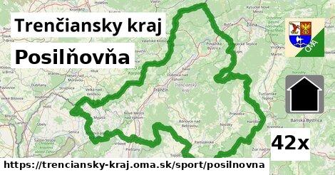 Posilňovňa, Trenčiansky kraj