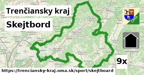 Skejtbord, Trenčiansky kraj