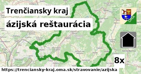 ázijská reštaurácia, Trenčiansky kraj