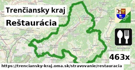 Reštaurácia, Trenčiansky kraj