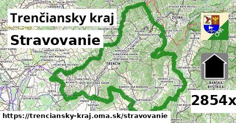 stravovanie v Trenčiansky kraj