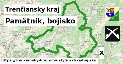 Pamätník, bojisko, Trenčiansky kraj