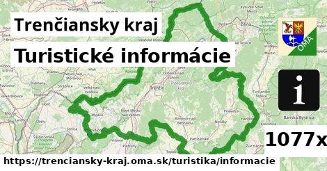 Turistické informácie, Trenčiansky kraj