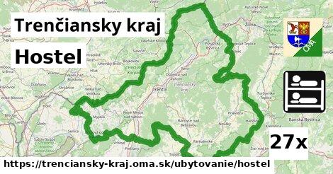 Hostel, Trenčiansky kraj