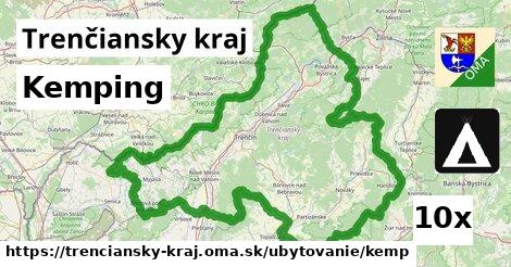 Kemping, Trenčiansky kraj