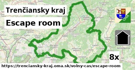 Escape room, Trenčiansky kraj