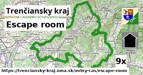 Escape room, Trenčiansky kraj