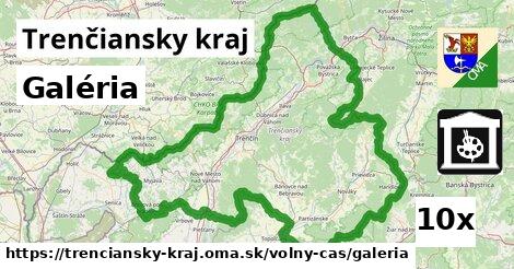 Galéria, Trenčiansky kraj