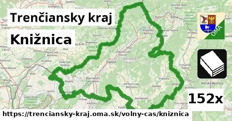 Knižnica, Trenčiansky kraj