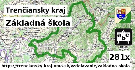 Základná škola, Trenčiansky kraj