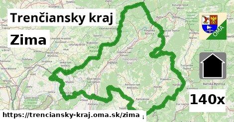 zima v Trenčiansky kraj