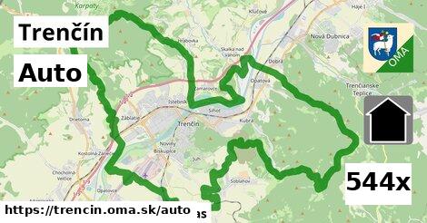 auto v Trenčín