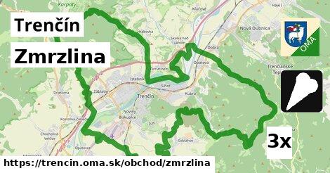 Zmrzlina, Trenčín