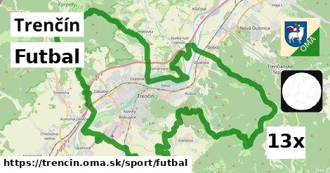 Futbal, Trenčín