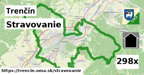 stravovanie v Trenčín