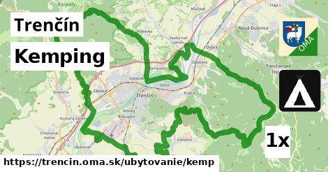 Kemping, Trenčín