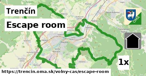 Escape room, Trenčín