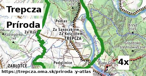 príroda v Trepcza