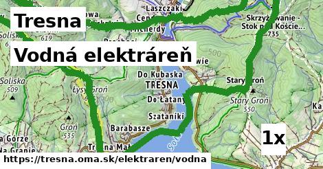 vodná elektráreň v Tresna